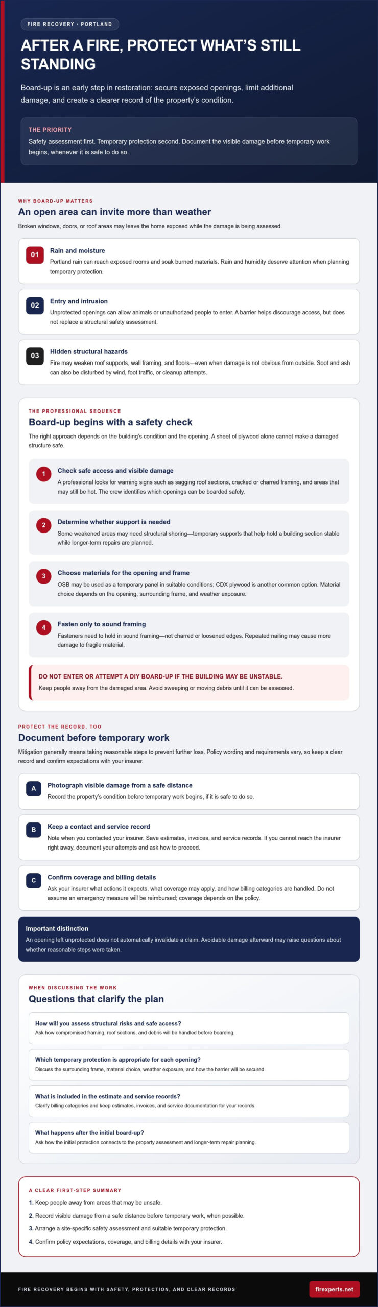 Emergency Fire Damage Board-Up Service in Portland: A Homeowner’s Guide